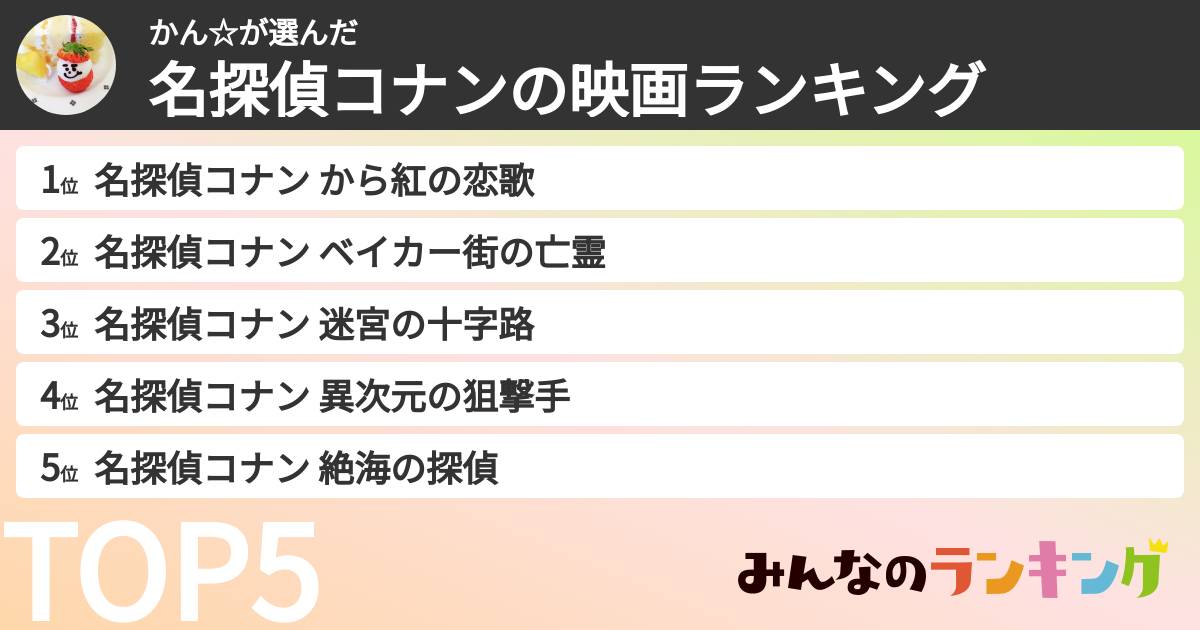 かん☆さんの「名探偵コナンの映画ランキング」