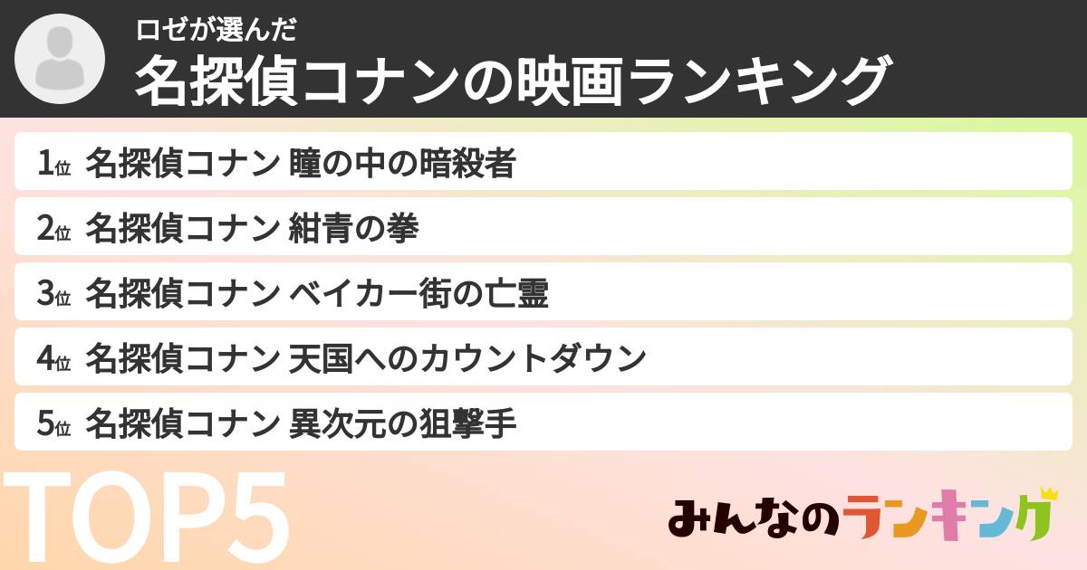 ロゼさんの「名探偵コナンの映画ランキング」