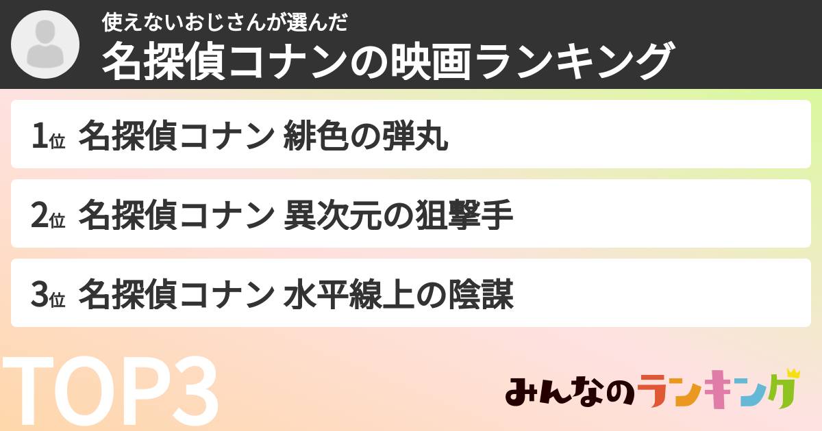 使えないおじさんさんの「名探偵コナンの映画ランキング」