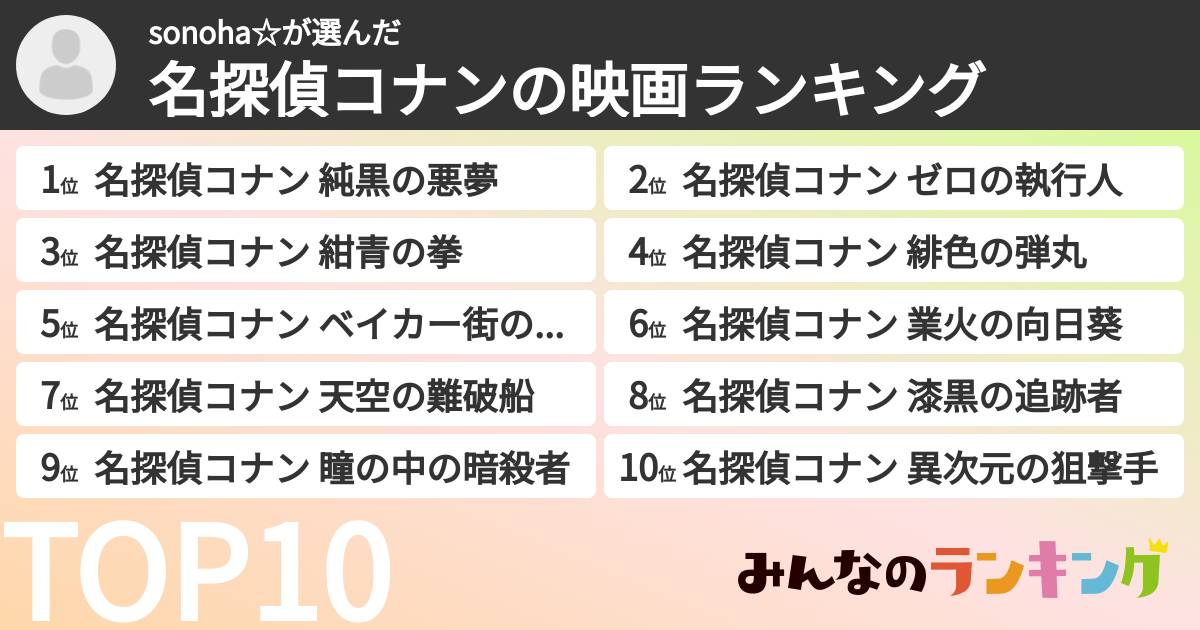 sonoha☆さんの「名探偵コナンの映画ランキング」