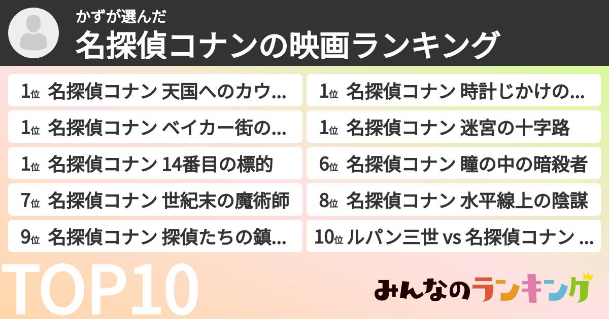 かずさんの「名探偵コナンの映画ランキング」
