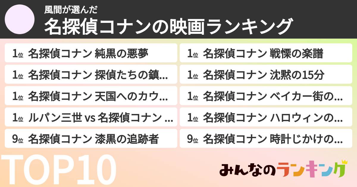 風間さんの「名探偵コナンの映画ランキング」