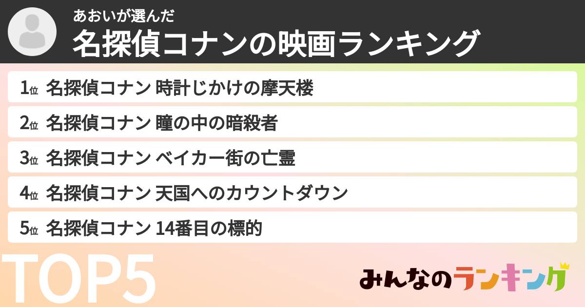 あおいさんの「名探偵コナンの映画ランキング」