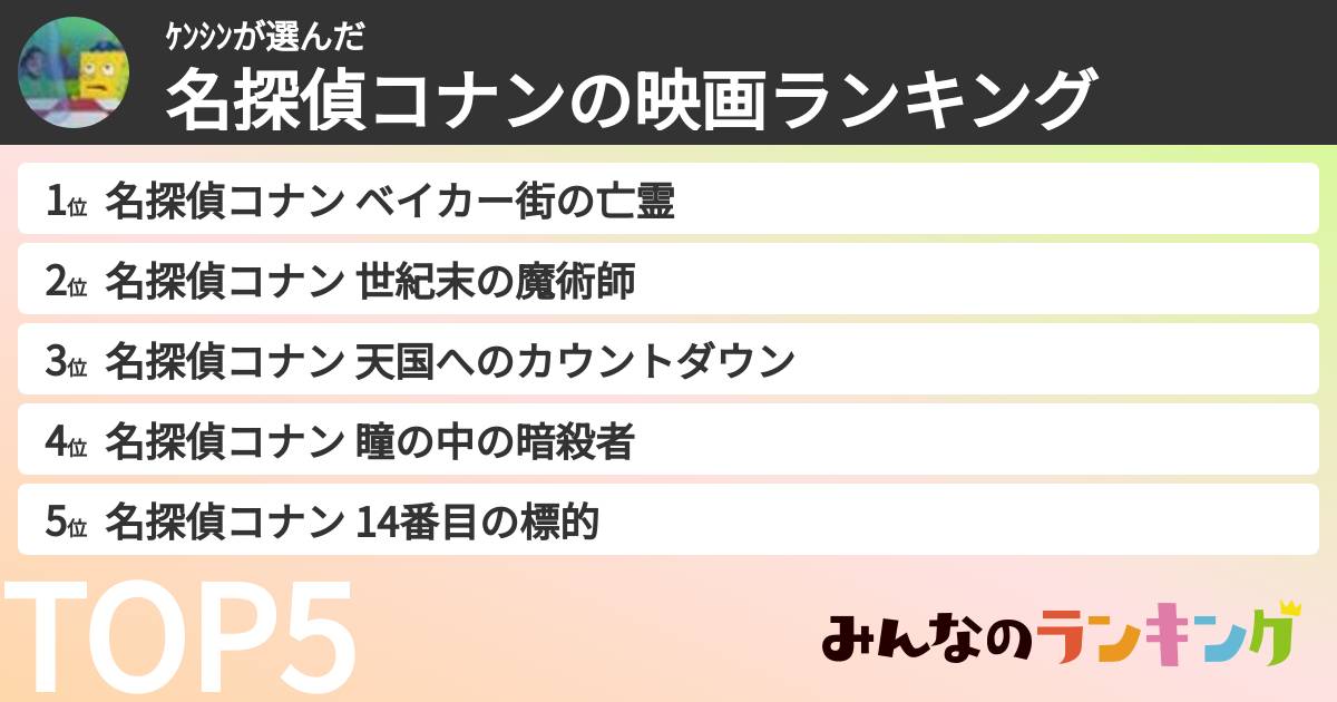 ｹﾝｼﾝさんの「名探偵コナンの映画ランキング」