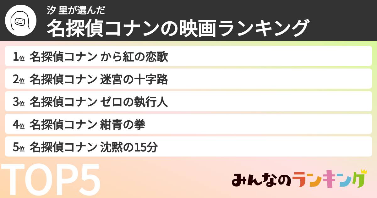汐 里さんの「名探偵コナンの映画ランキング」