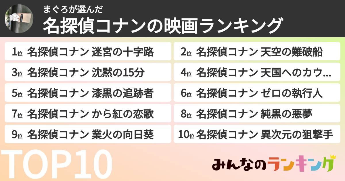 まぐろさんの「名探偵コナンの映画ランキング」