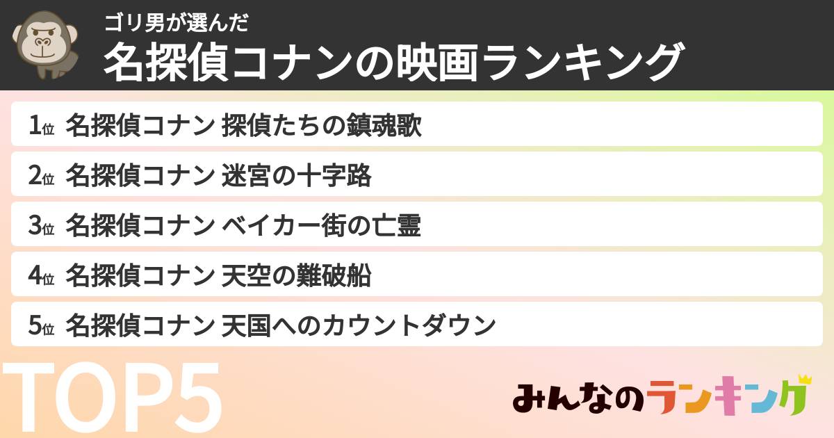ゴリ男さんの「名探偵コナンの映画ランキング」