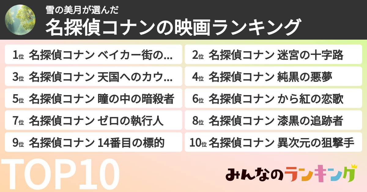 雪の美月さんの「名探偵コナンの映画ランキング」