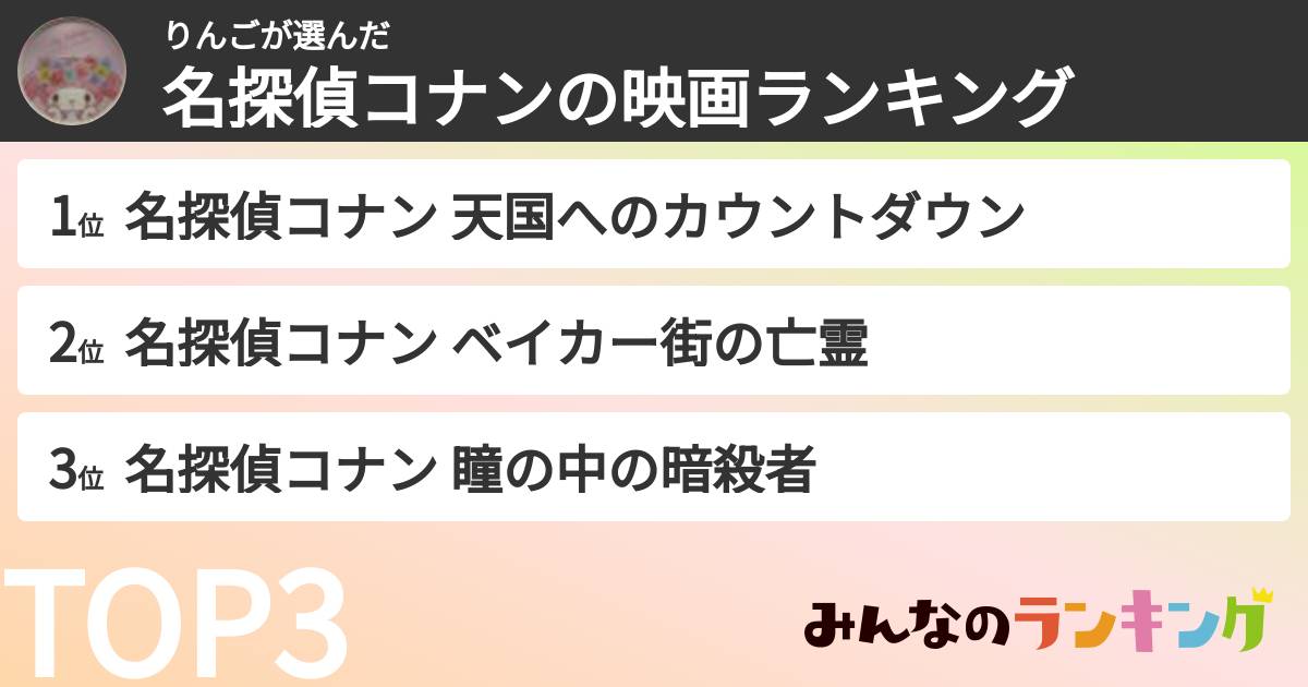 りんごさんの「名探偵コナンの映画ランキング」