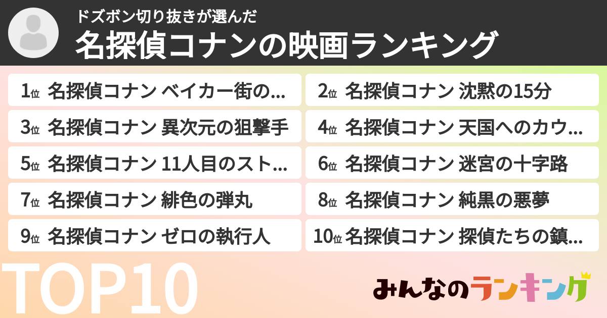 ドズボン切り抜きさんの「名探偵コナンの映画ランキング」