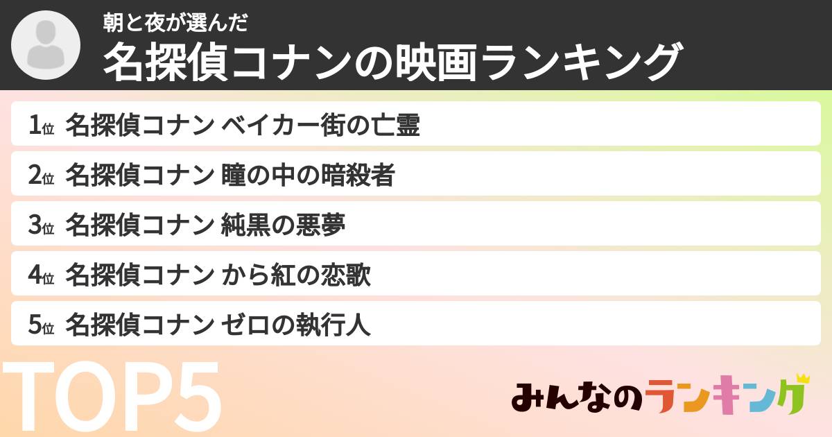 朝と夜さんの「名探偵コナンの映画ランキング」