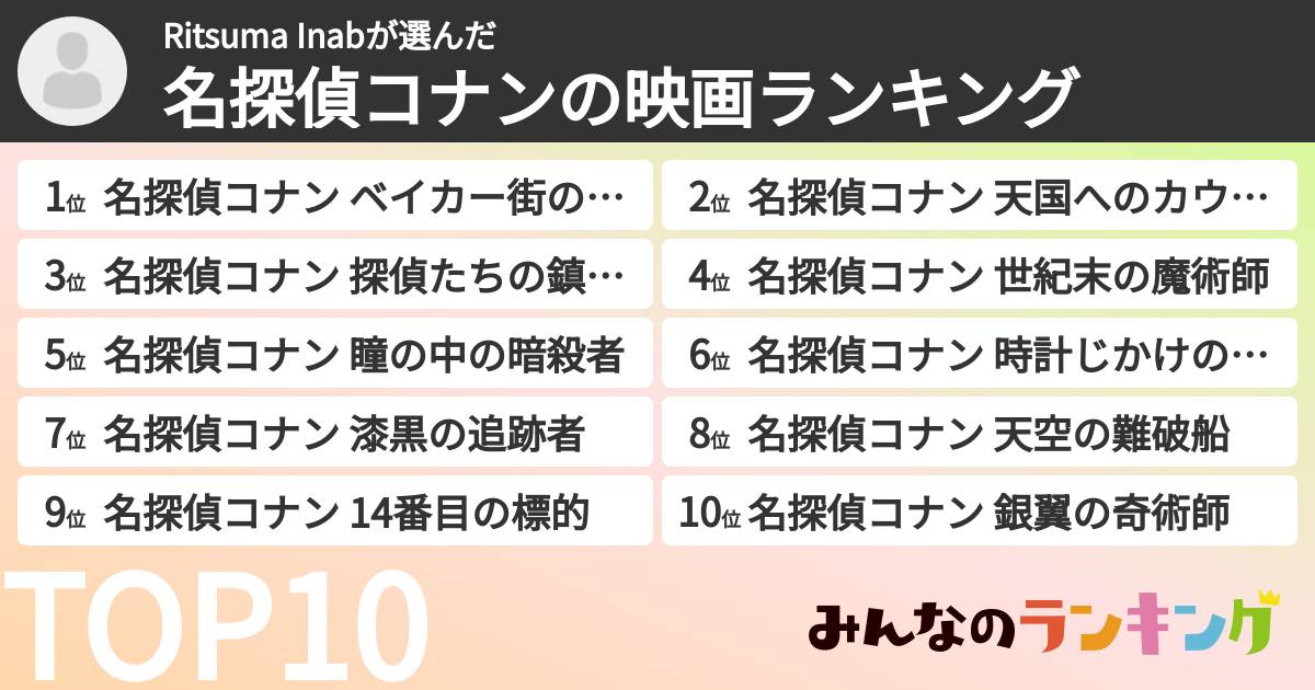 Ritsuma Inabさんの「名探偵コナンの映画ランキング」