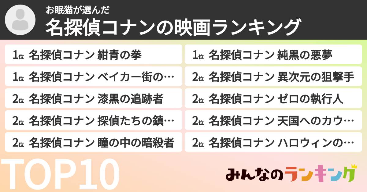 お眠猫さんの「名探偵コナンの映画ランキング」