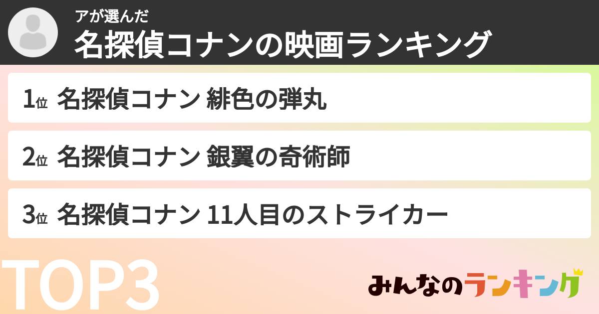 アさんの「名探偵コナンの映画ランキング」
