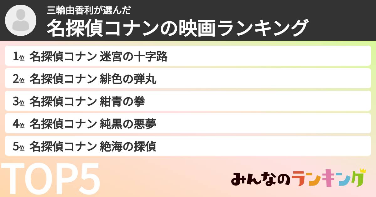 三輪由香利さんの「名探偵コナンの映画ランキング」