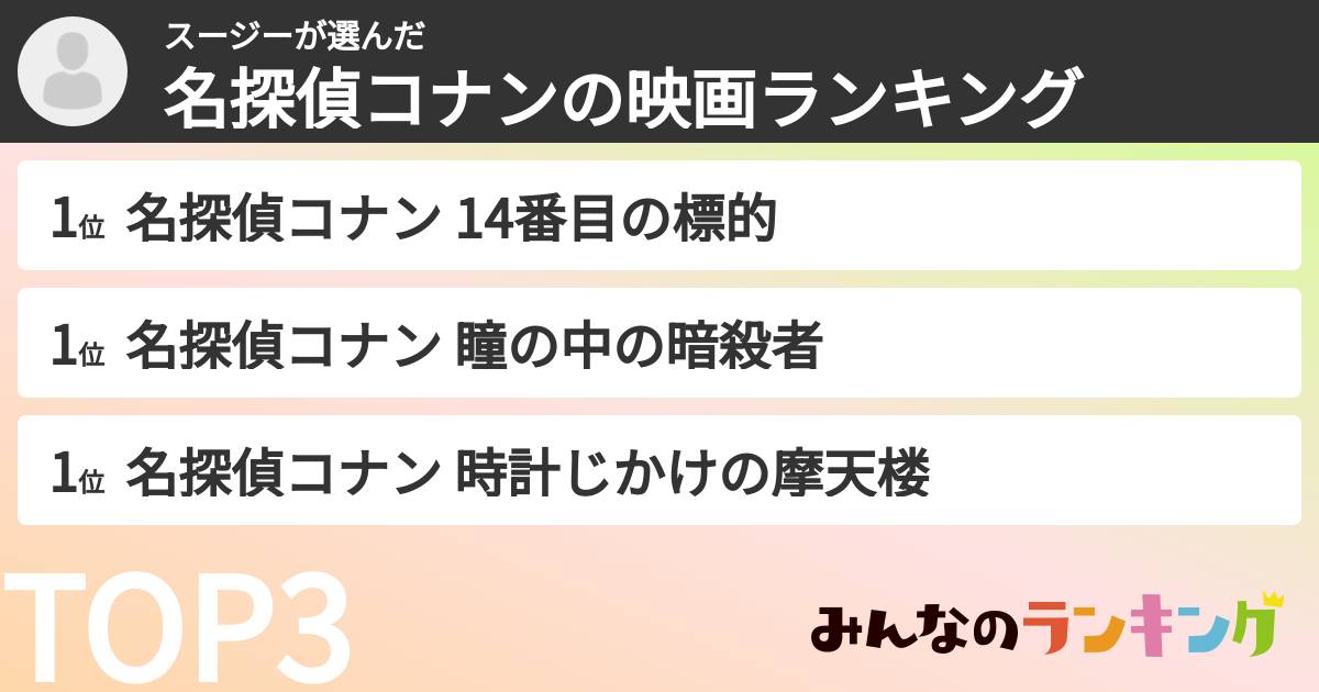 スージーさんの「名探偵コナンの映画ランキング」