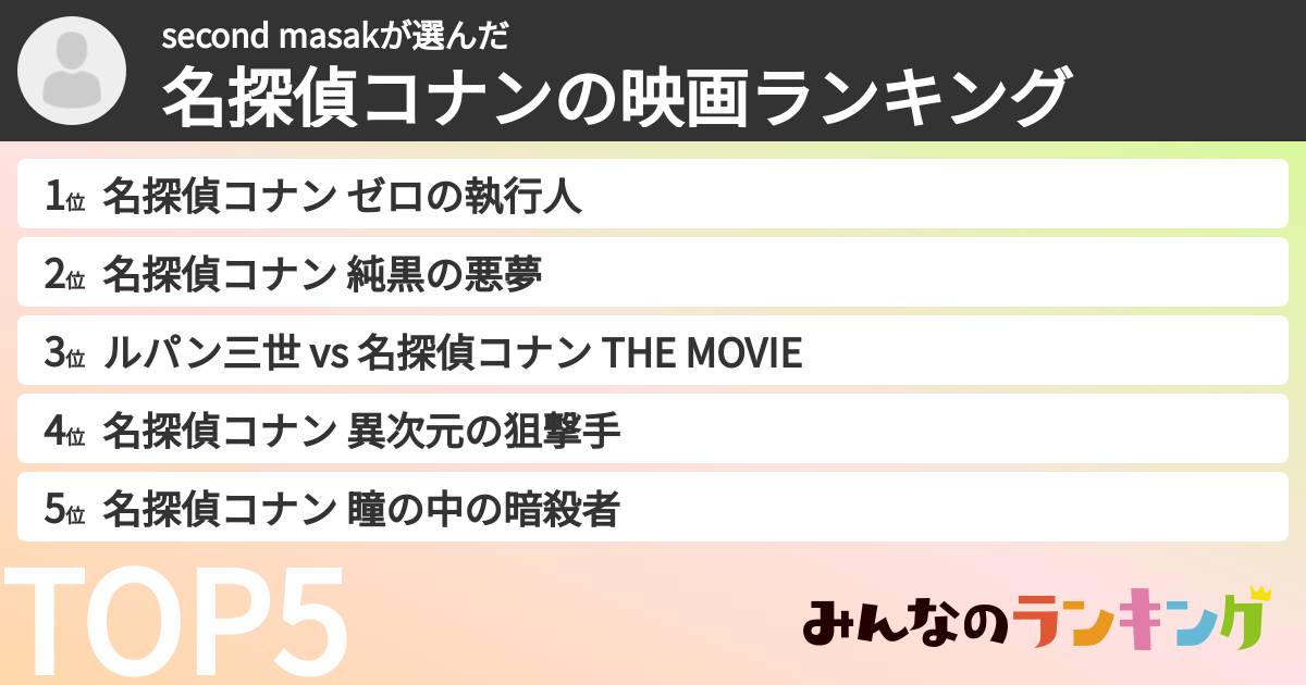 second masakさんの「名探偵コナンの映画ランキング」
