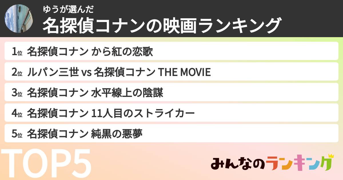 ゆうさんの「名探偵コナンの映画ランキング」