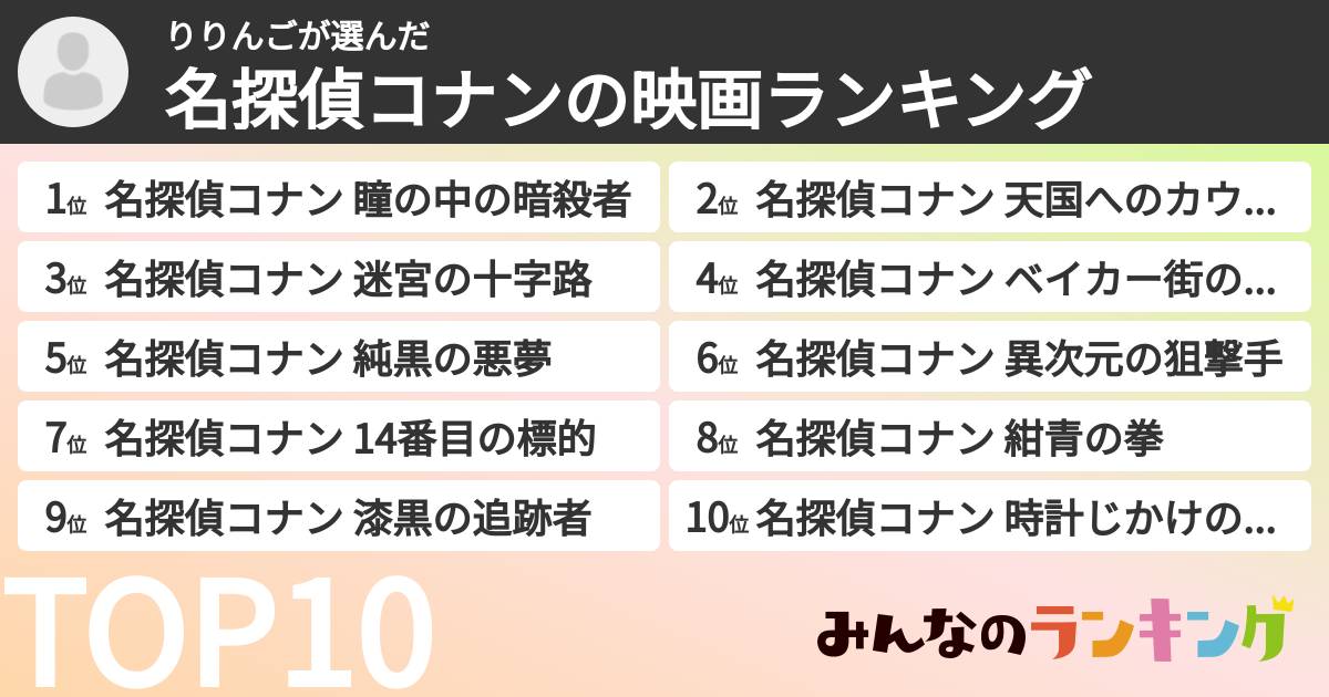 りりんごさんの「名探偵コナンの映画ランキング」