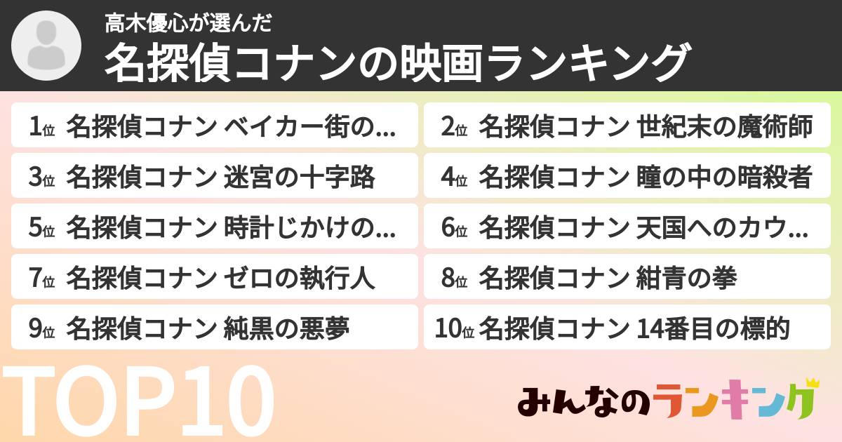 高木優心さんの「名探偵コナンの映画ランキング」