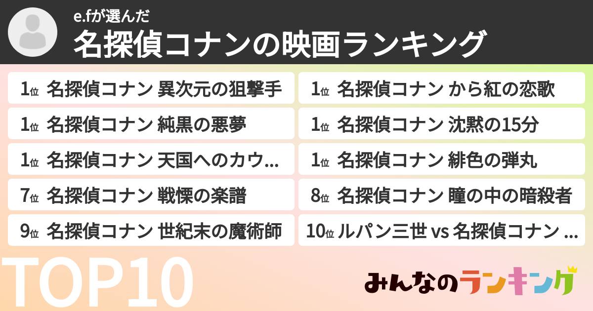e.fさんの「名探偵コナンの映画ランキング」