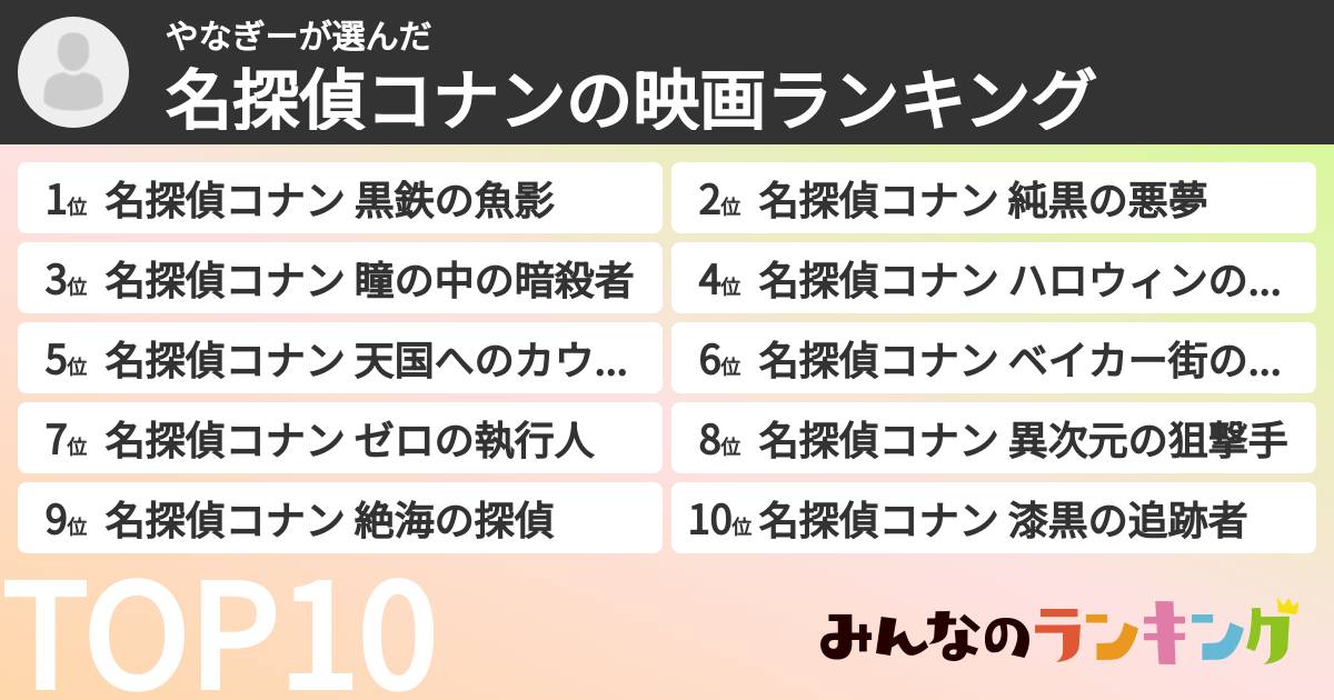 やなぎーさんの「名探偵コナンの映画ランキング」