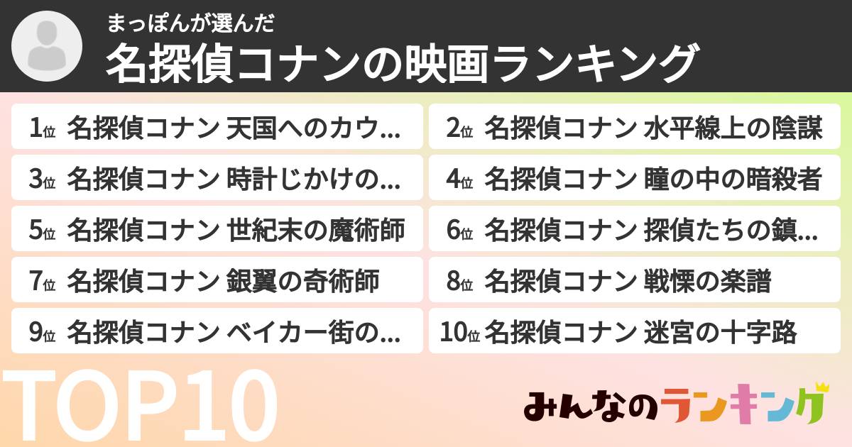 まっぽんさんの「名探偵コナンの映画ランキング」