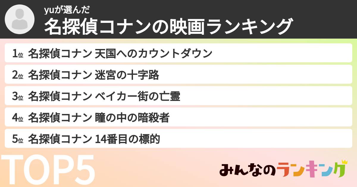 yuさんの「名探偵コナンの映画ランキング」