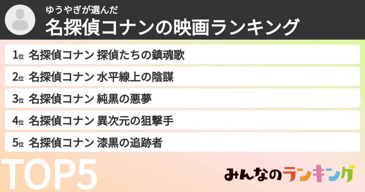 ゆうやぎさんの「名探偵コナンの映画ランキング」