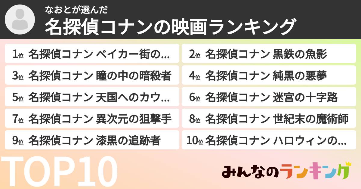 なおとさんの「名探偵コナンの映画ランキング」