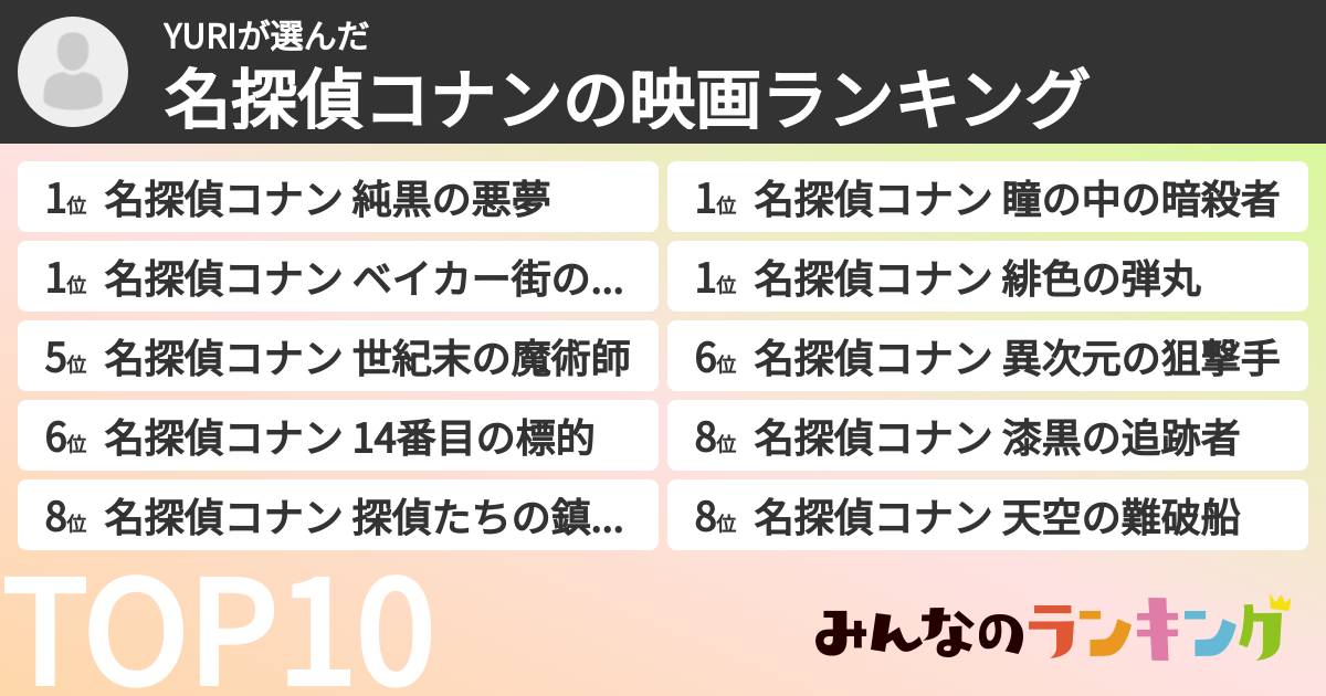 YURIさんの「名探偵コナンの映画ランキング」