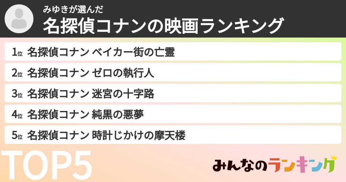みゆきさんの「名探偵コナンの映画ランキング」