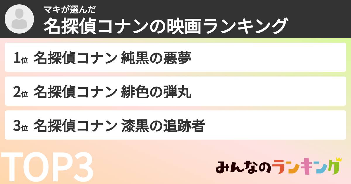 マキさんの「名探偵コナンの映画ランキング」
