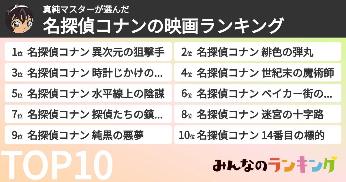 真純マスターさんの「名探偵コナンの映画ランキング」