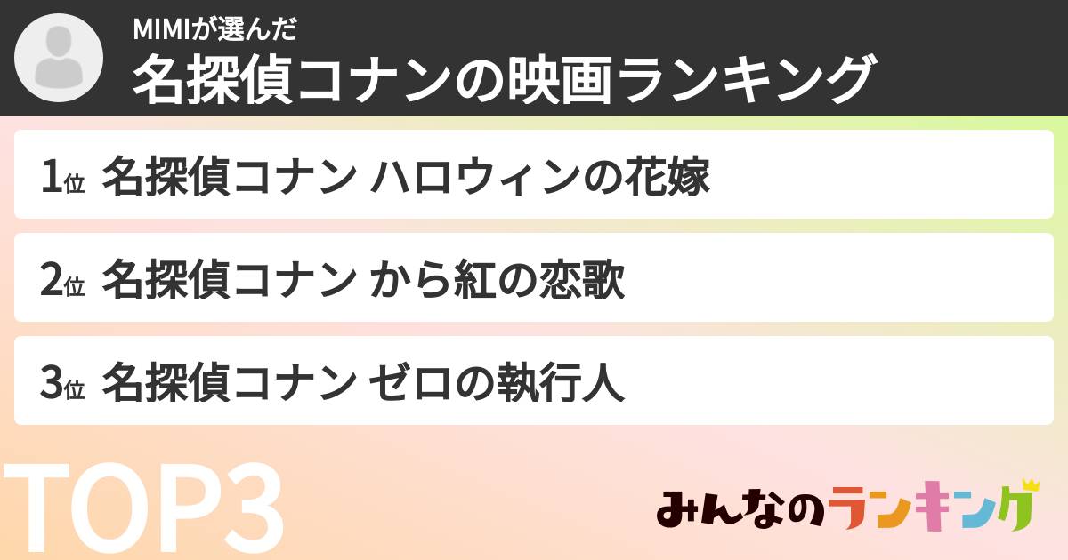 MIMIさんの「名探偵コナンの映画ランキング」