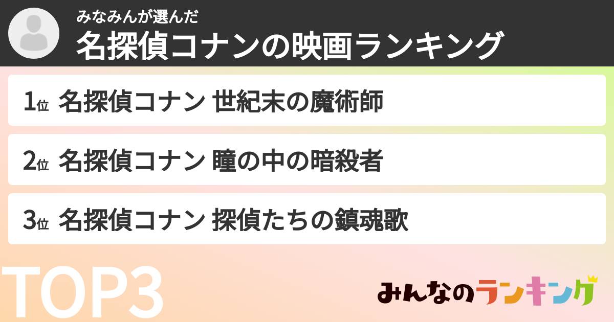 みなみんさんの「名探偵コナンの映画ランキング」