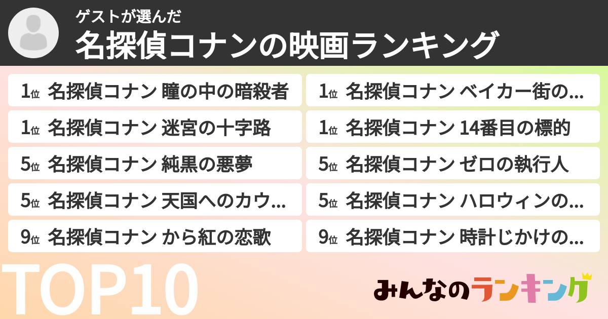 ゲストさんの「名探偵コナンの映画ランキング」