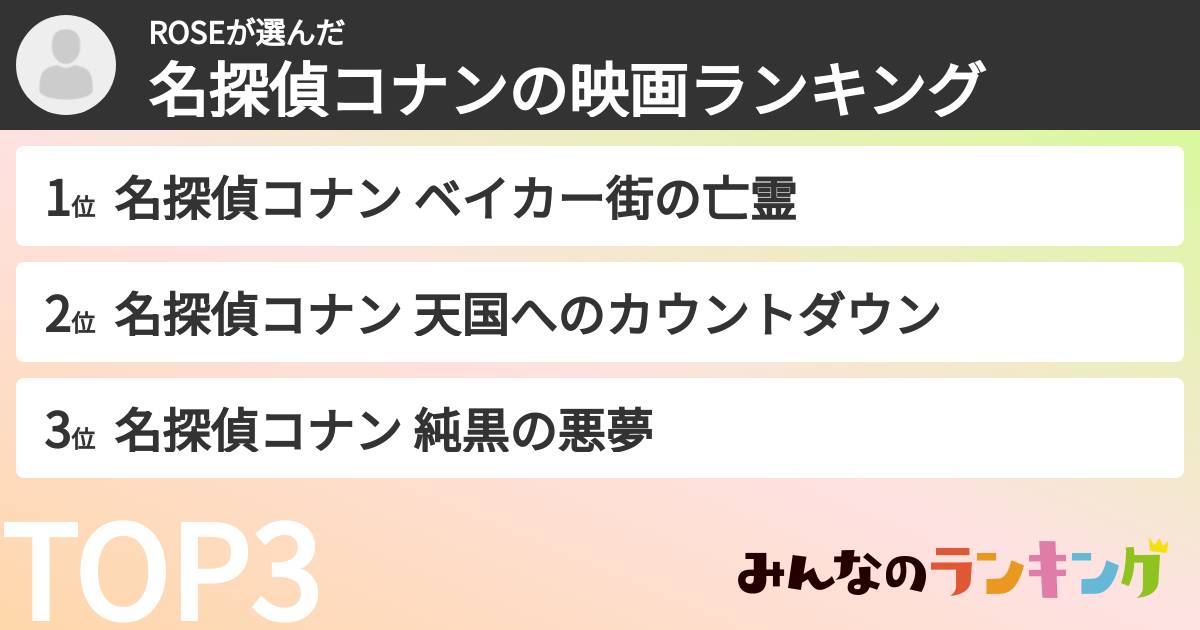 ROSEさんの「名探偵コナンの映画ランキング」
