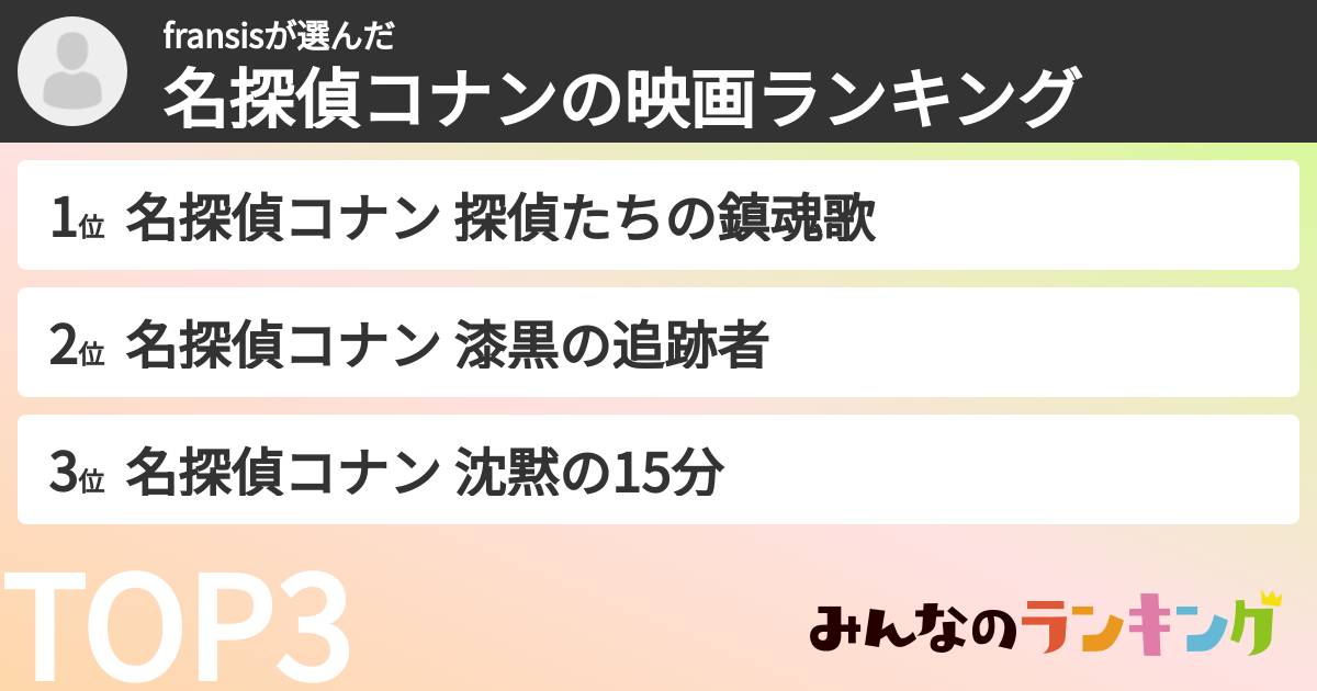 fransisさんの「名探偵コナンの映画ランキング」
