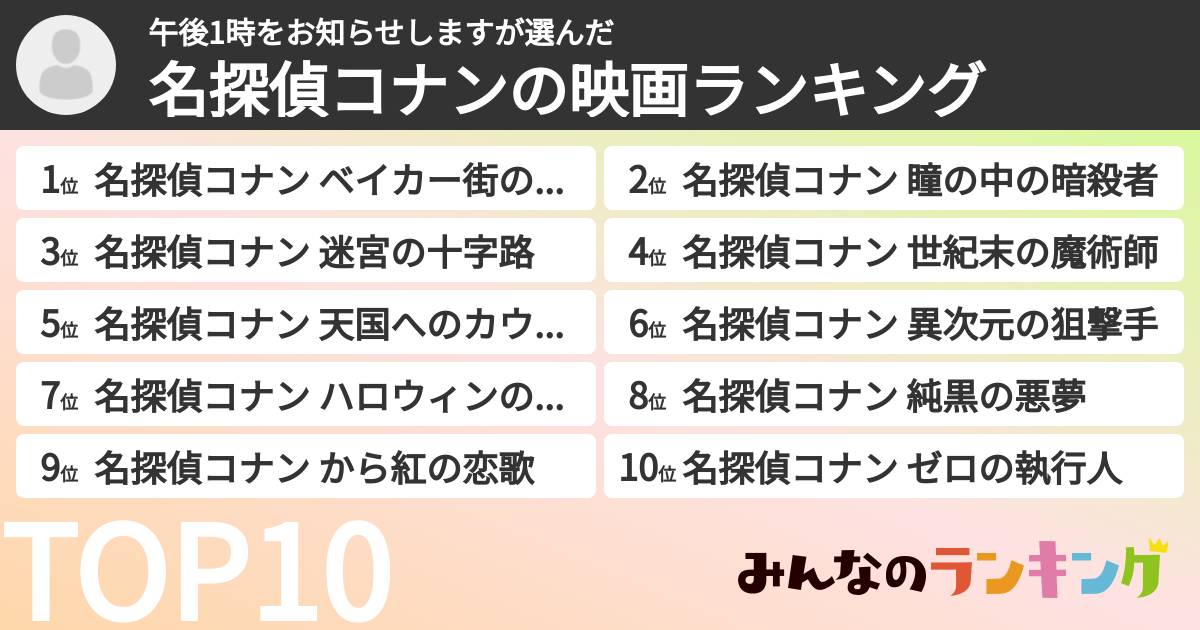 午後1時をお知らせしますさんの「名探偵コナンの映画ランキング」