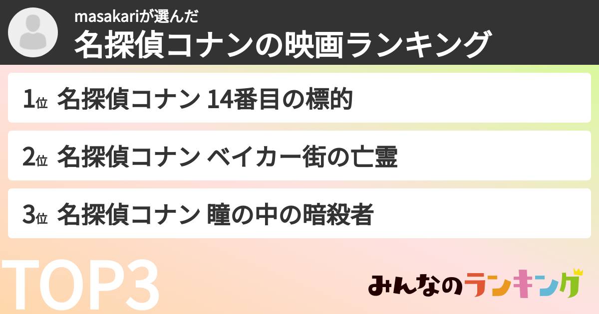 masakariさんの「名探偵コナンの映画ランキング」