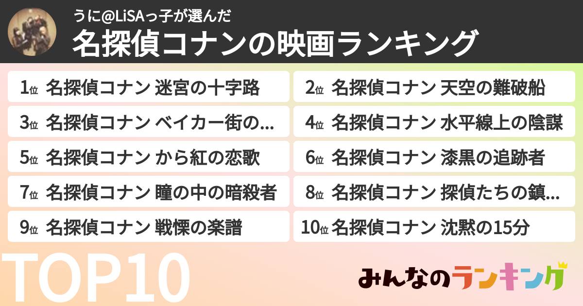 うに@LiSAっ子さんの「名探偵コナンの映画ランキング」