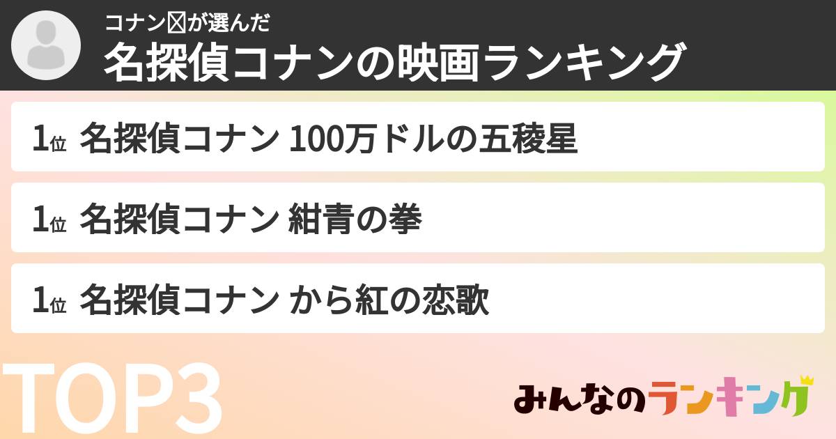 コナン❤さんの「名探偵コナンの映画ランキング」