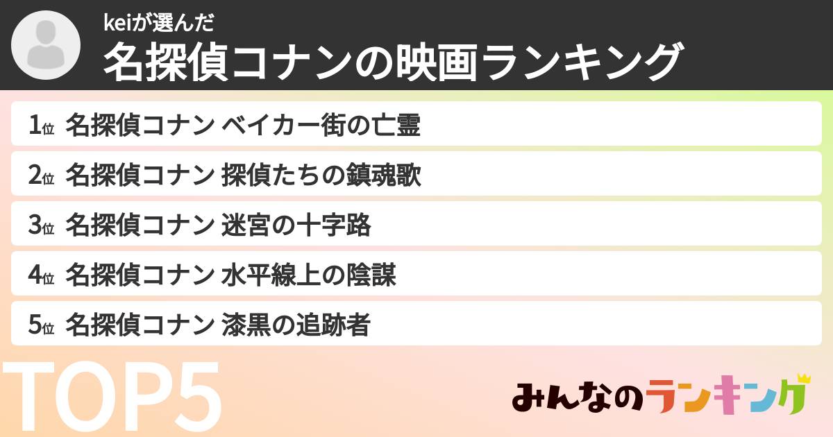 keiさんの「名探偵コナンの映画ランキング」