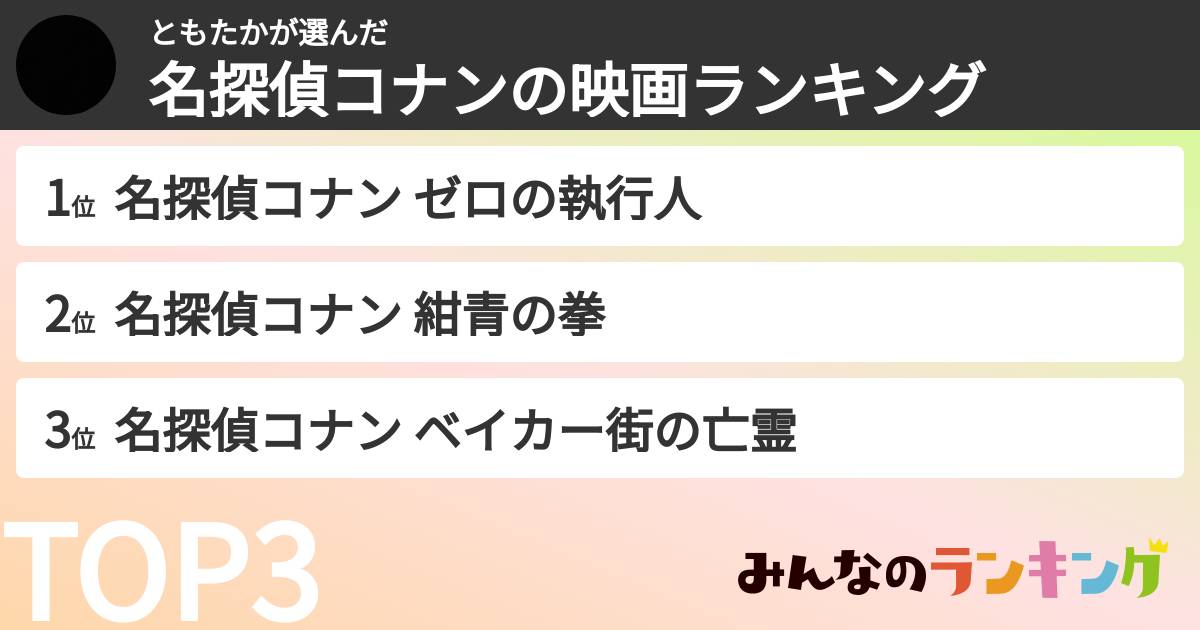 ともたかさんの「名探偵コナンの映画ランキング」