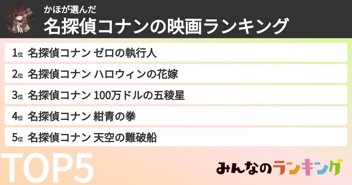 かほさんの「名探偵コナンの映画ランキング」