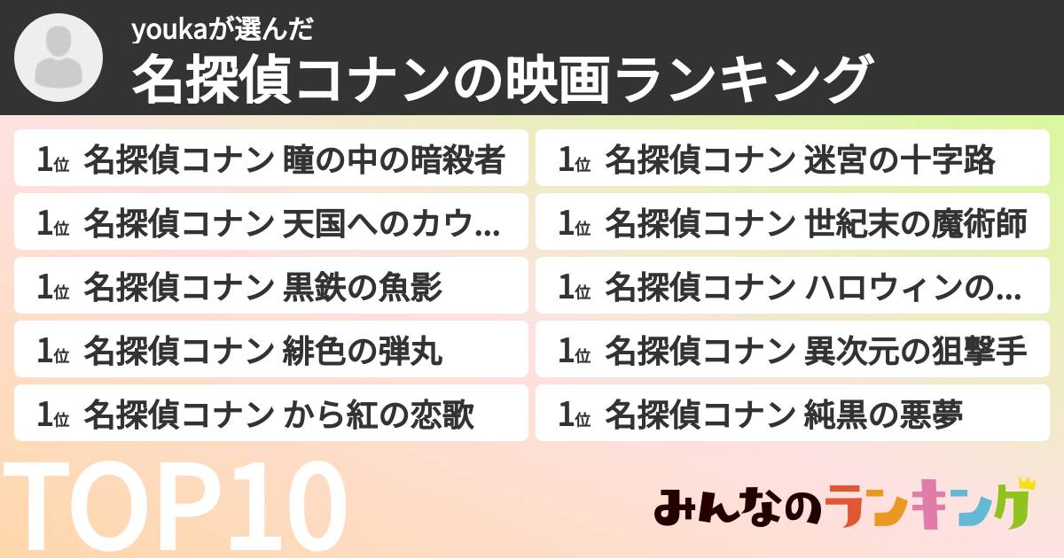 youkaさんの「名探偵コナンの映画ランキング」