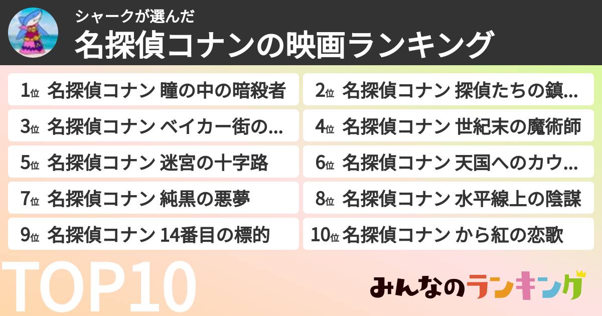 シャークさんの「名探偵コナンの映画ランキング」