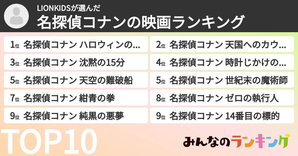 LIONKIDSさんの「名探偵コナンの映画ランキング」