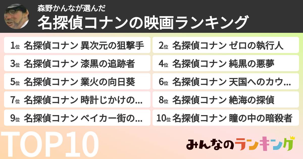 森野かんなさんの「名探偵コナンの映画ランキング」